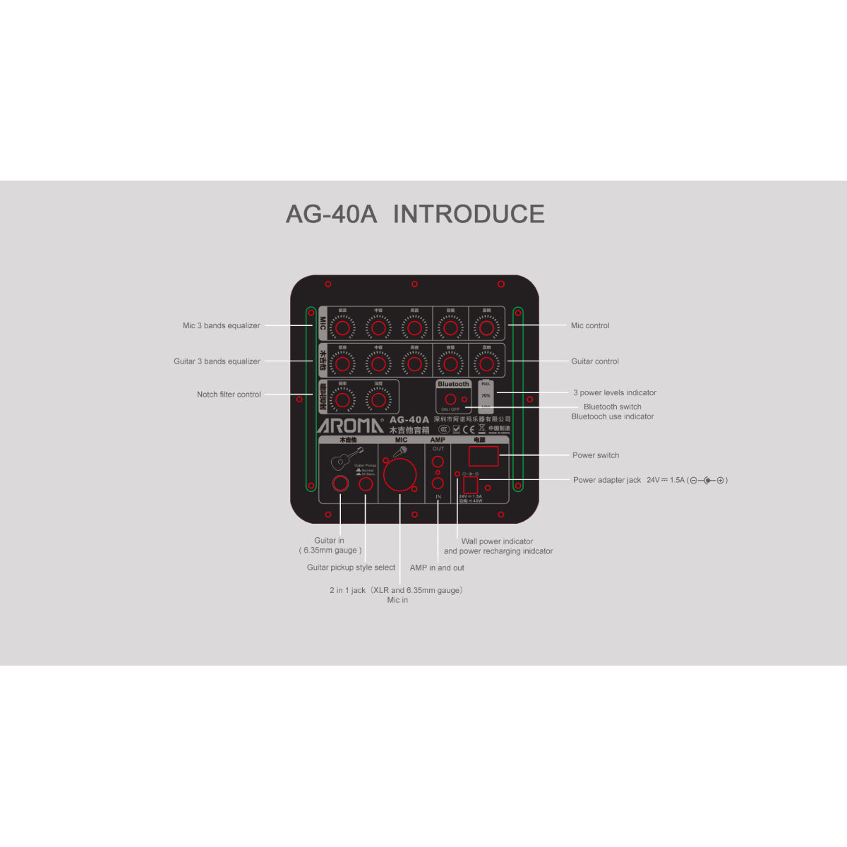 Amplifier Acoustic Guitar Combo AG-40A, Black - Combo-Mai Nguyên Music