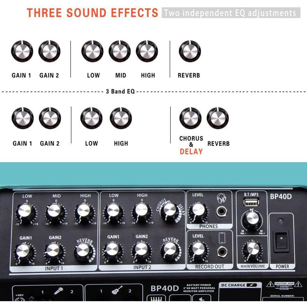 Amplifier Acoustic Guitar Coolmusic BP-40D-Mai Nguyên Music