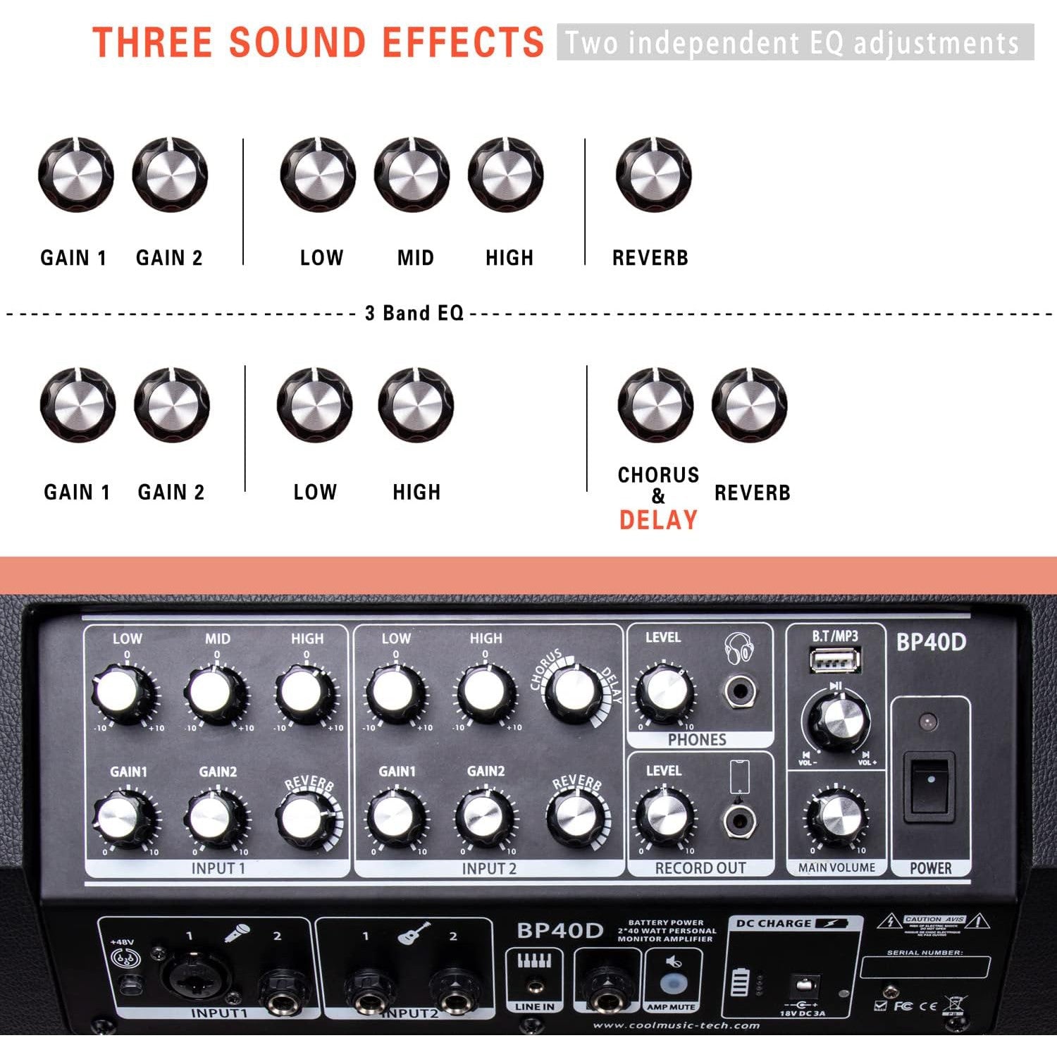 Amplifier Acoustic Guitar Coolmusic BP-40D-Mai Nguyên Music