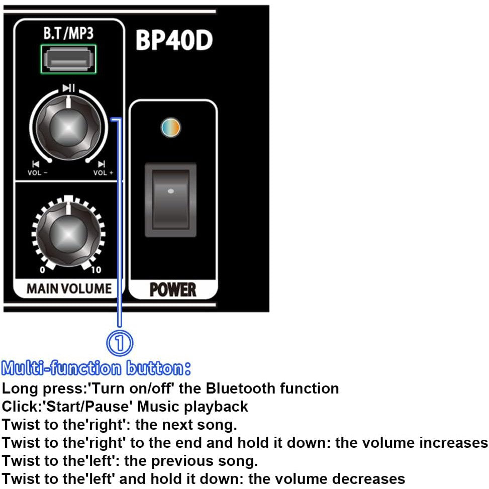 Amplifier Acoustic Guitar Coolmusic BP-40D-Mai Nguyên Music