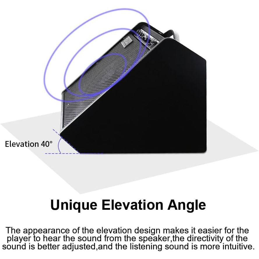 Amplifier Trống Điện Coolmusic DM-100-Mai Nguyên Music