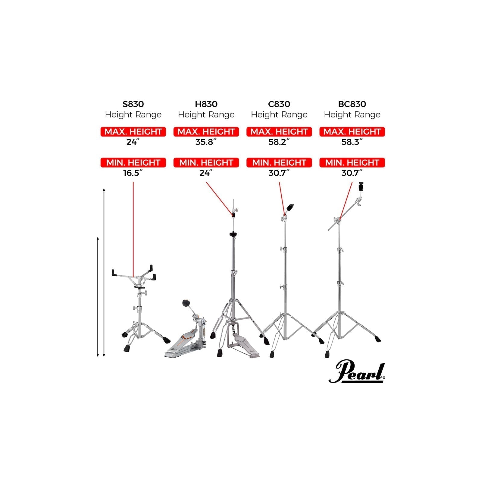 Bộ Hardware Trống Pearl HWP-830 Packs-Mai Nguyên Music