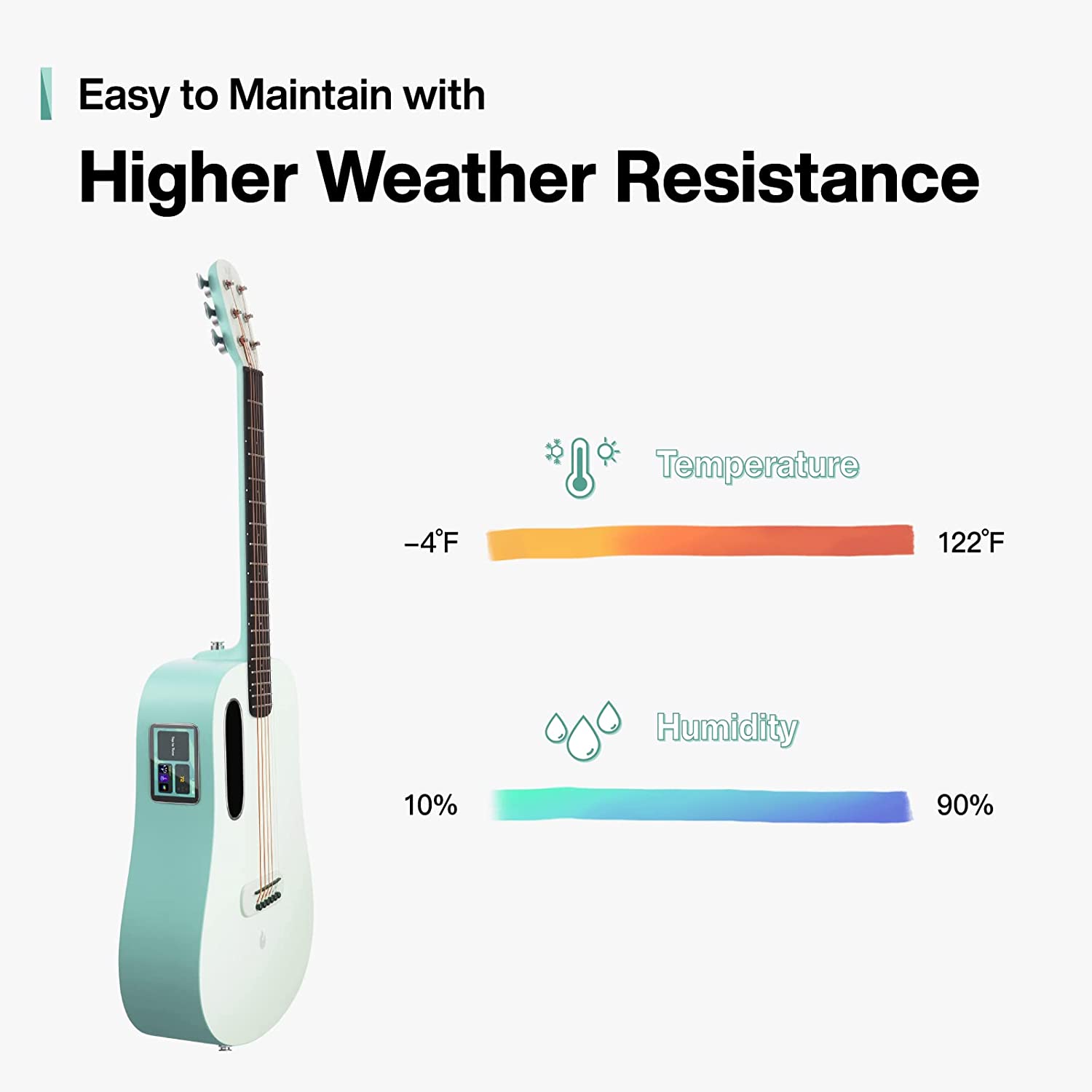 Đàn Guitar Acoustic BLUE LAVA Touch Size 36", Aqua/Mint Green-Mai Nguyên Music