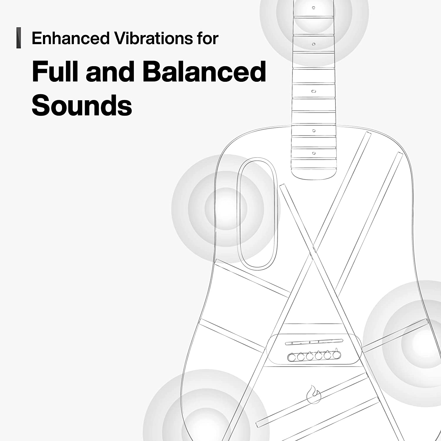 Đàn Guitar Acoustic BLUE LAVA Touch Size 36", Midnight Black-Mai Nguyên Music