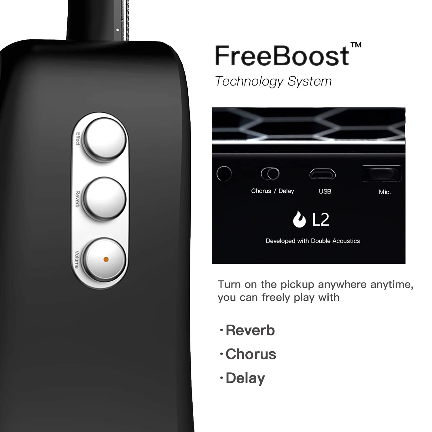 Đàn Guitar Acoustic LAVA ME 2 Size 36 w/Effect, Black-Mai Nguyên Music