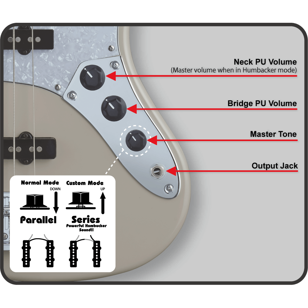 Đàn Guitar Bass 4-dây GrassRoots G-AMAZE-DX/LS-Mai Nguyên Music