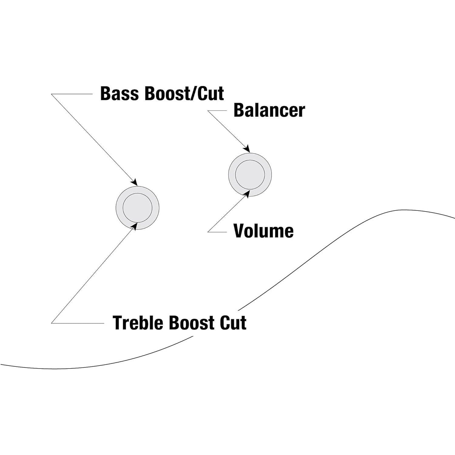 Đàn Guitar Bass 4-dây Ibanez Talman Bass TMB100L Left-Handed, Black-Mai Nguyên Music