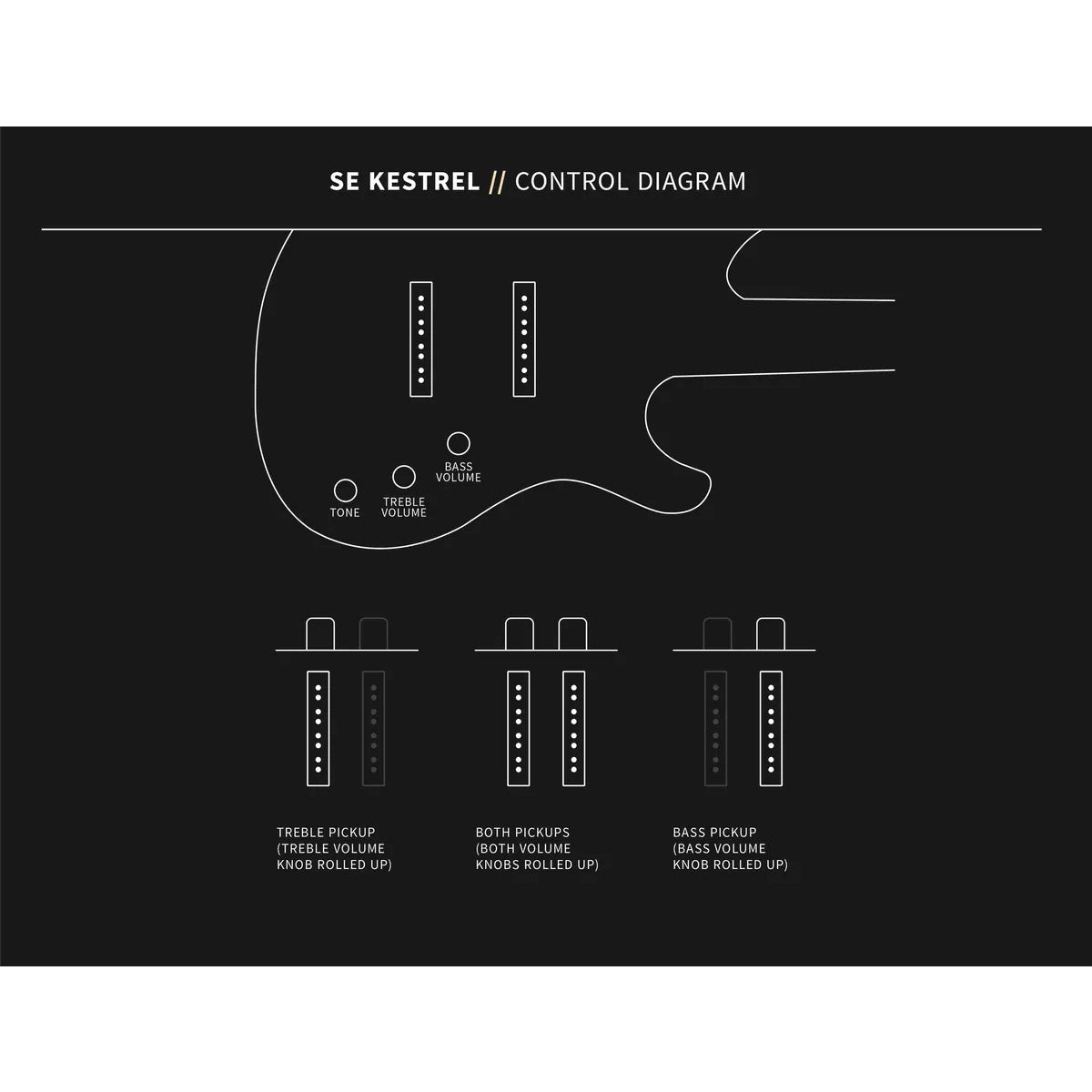 Đàn Guitar Bass 4-dây PRS SE Kestrel w/Bag, Tri-Color Sunburst-Mai Nguyên Music