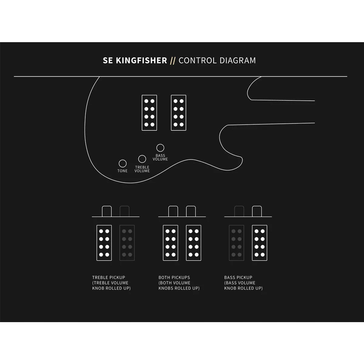 Đàn Guitar Bass 4-dây PRS SE Kingfisher w/Bag, Faded Blue Wrap Around Burst-Mai Nguyên Music