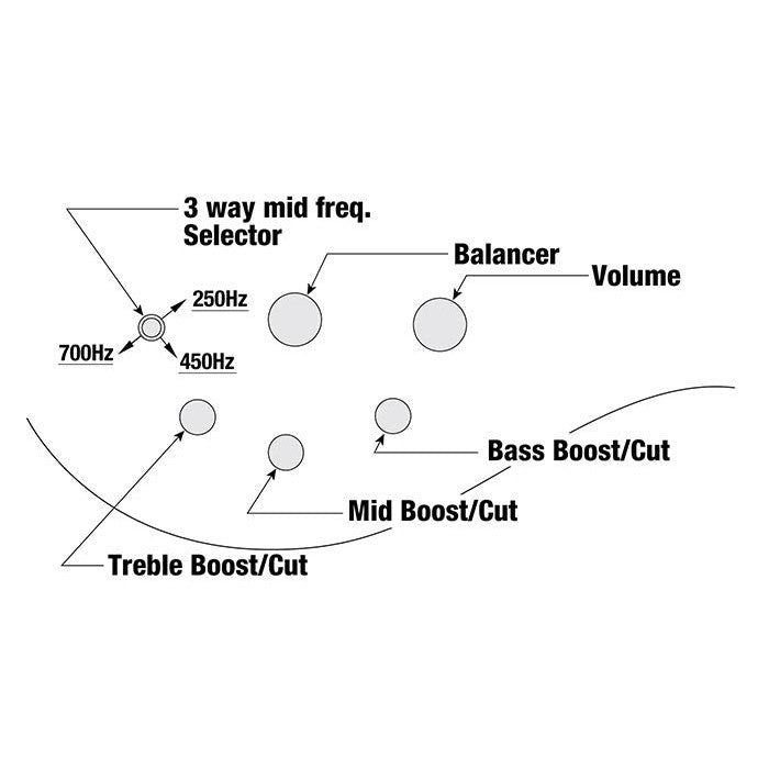 Đàn Guitar Bass 5-dây Ibanez BTB Standard BTB845, Cerulean Blue Burst Low Gloss-Mai Nguyên Music