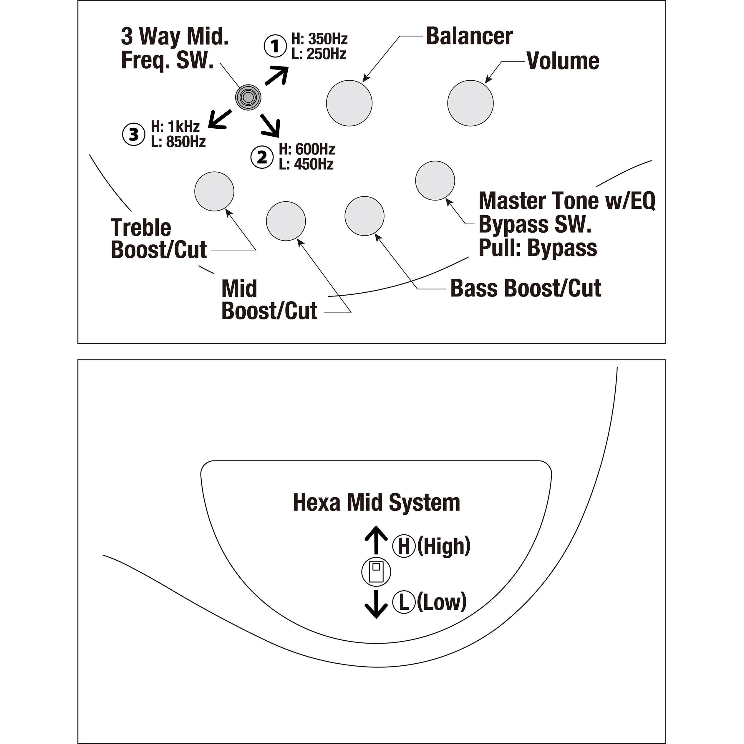 Đàn Guitar Bass 5-dây Ibanez SR5505 SR Prestige - Mocha Flat-Mai Nguyên Music