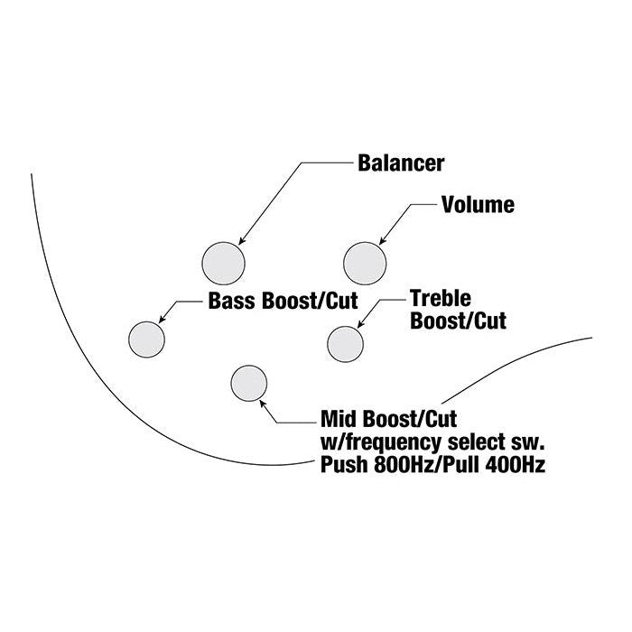 Đàn Guitar Bass 6-dây Ibanez GVB36 Gerald Veasley Signature-Mai Nguyên Music