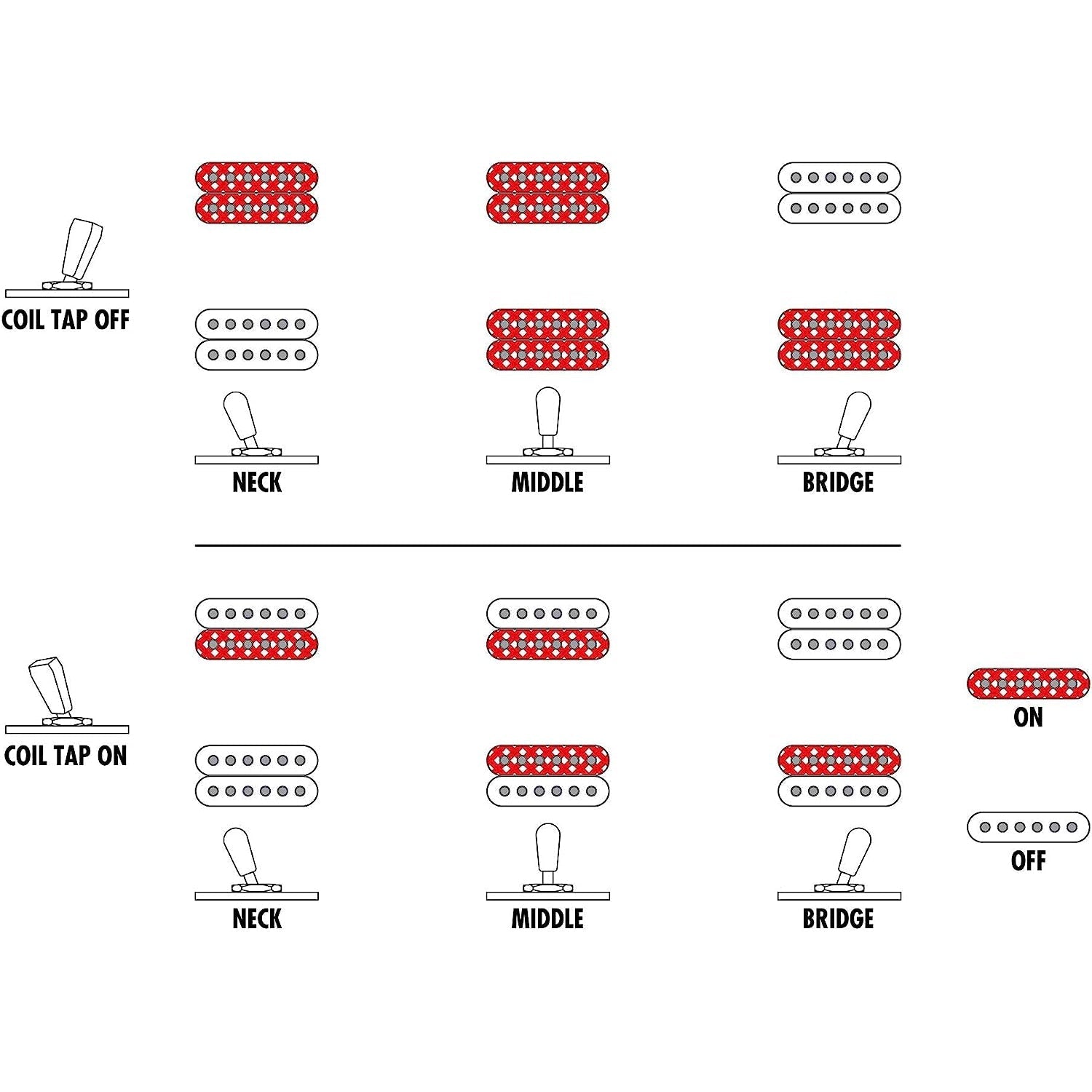 Đàn Guitar Điện 7-dây Ibanez Standard RGD7521PB, Deep Seafloor Fade Flat-Mai Nguyên Music