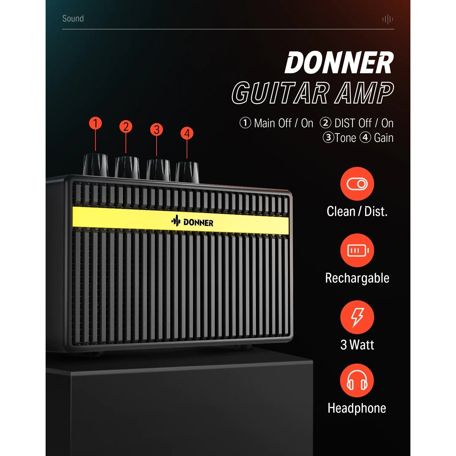 Đàn Guitar Điện Donner DST-152 Combo-Mai Nguyên Music