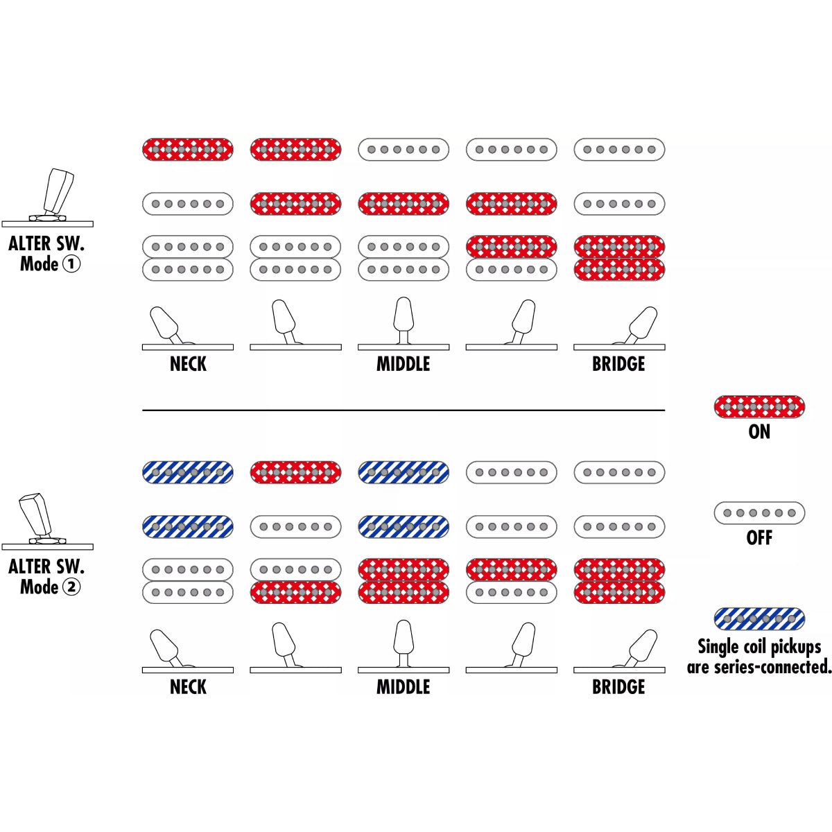 Đàn Guitar Điện Ibanez AZES40 Standard-Mai Nguyên Music
