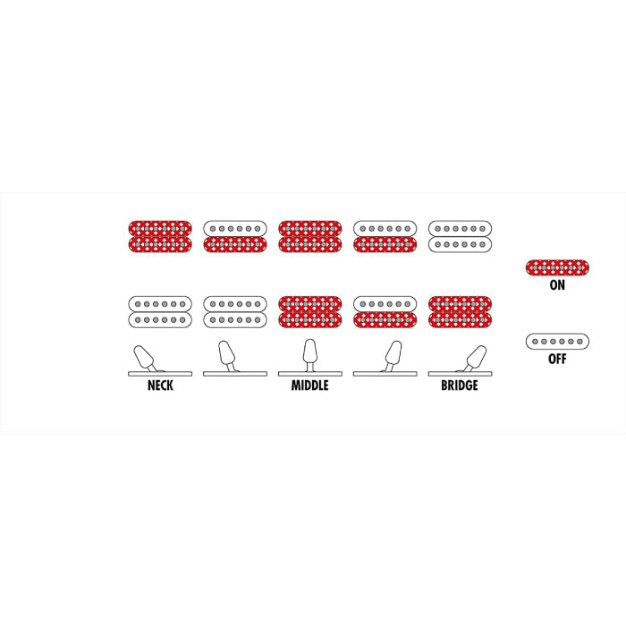 Đàn Guitar Điện Ibanez RG GIO GRG121SP-Mai Nguyên Music