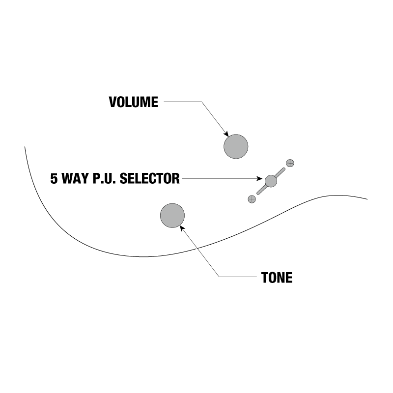 Đàn Guitar Điện Ibanez RG GIO GRG140, White-Mai Nguyên Music