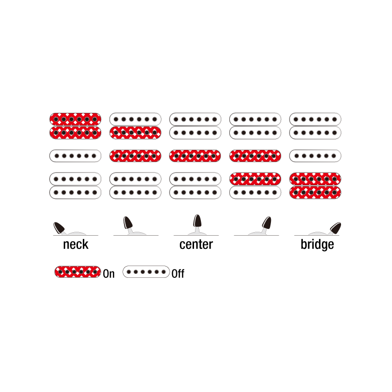 Đàn Guitar Điện Ibanez RG GIO GRG170DXL Lefty, Black Night-Mai Nguyên Music