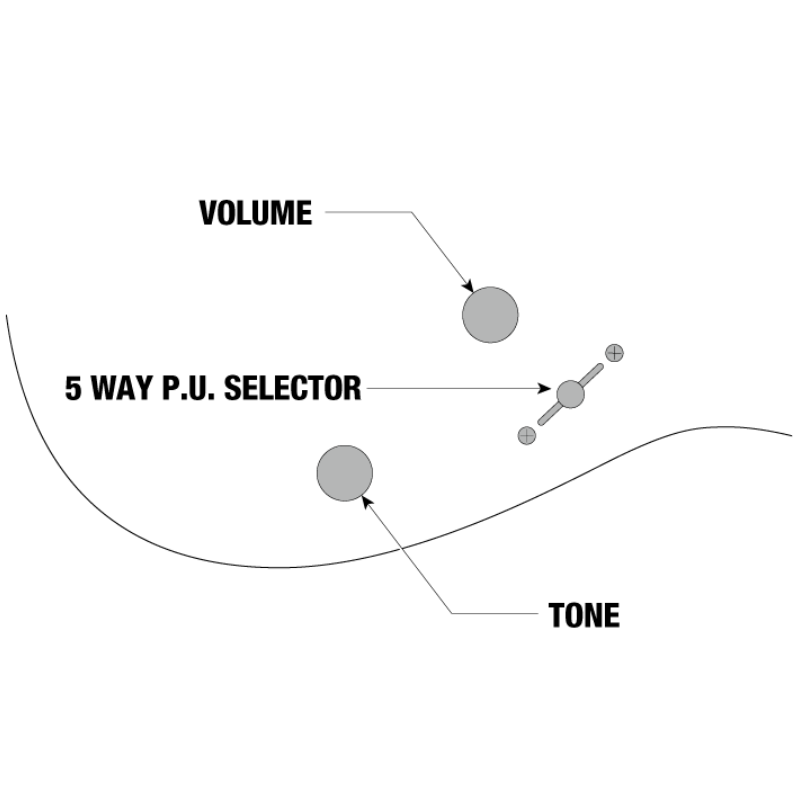 Đàn Guitar Điện Ibanez RG GIO GRX20Z, Black Night-Mai Nguyên Music