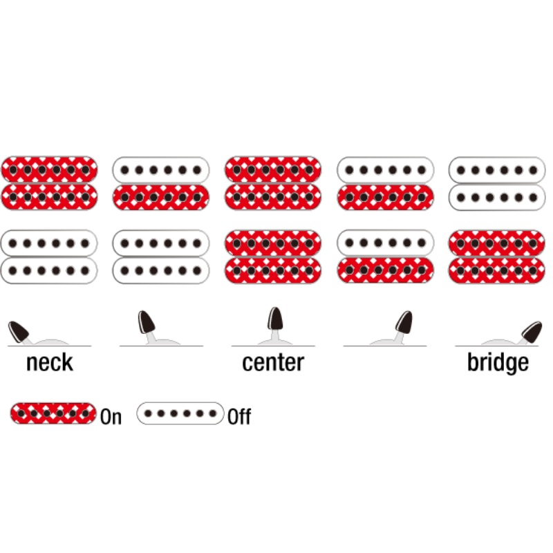 Đàn Guitar Điện Ibanez RG GIO GRX20Z, Black Night-Mai Nguyên Music