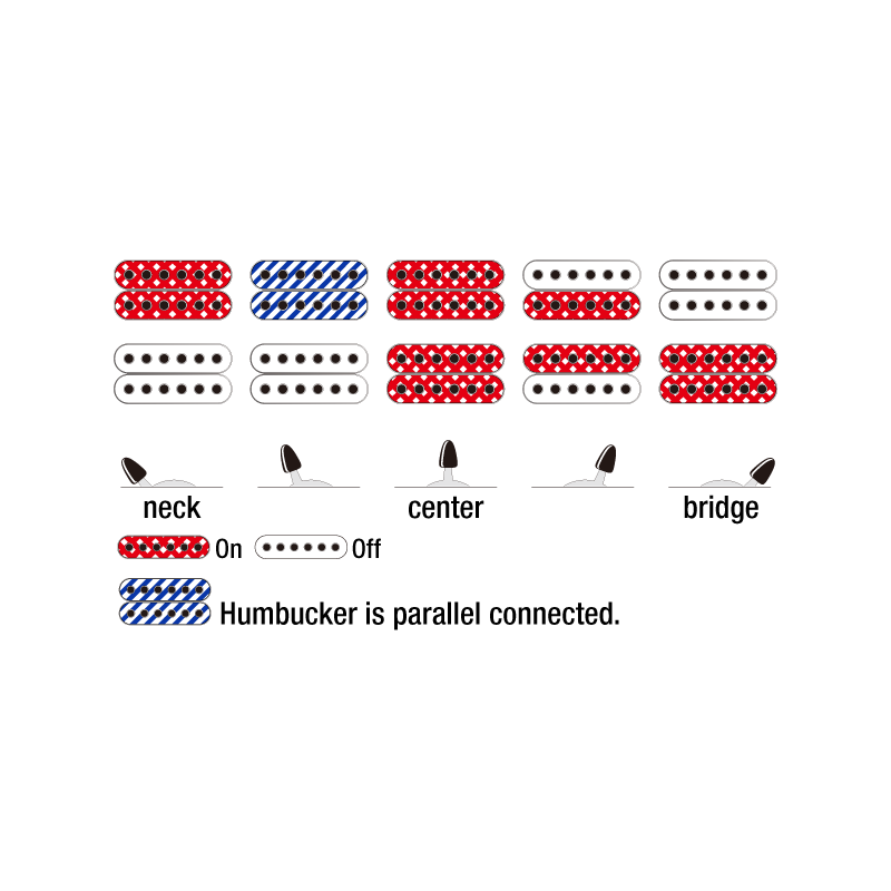 Đàn Guitar Điện Ibanez RG Prestige RG652AHMFX w/Case, Nebula Green Burst-Mai Nguyên Music