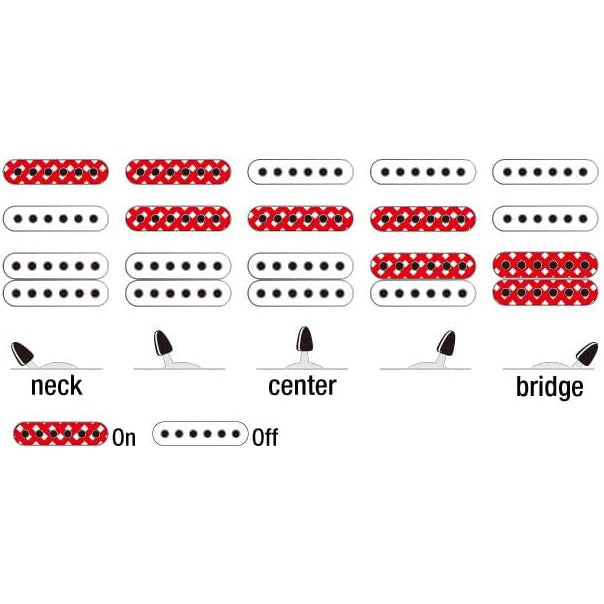 Đàn Guitar Điện Ibanez Standard SEW761FM, Natural Flat-Mai Nguyên Music