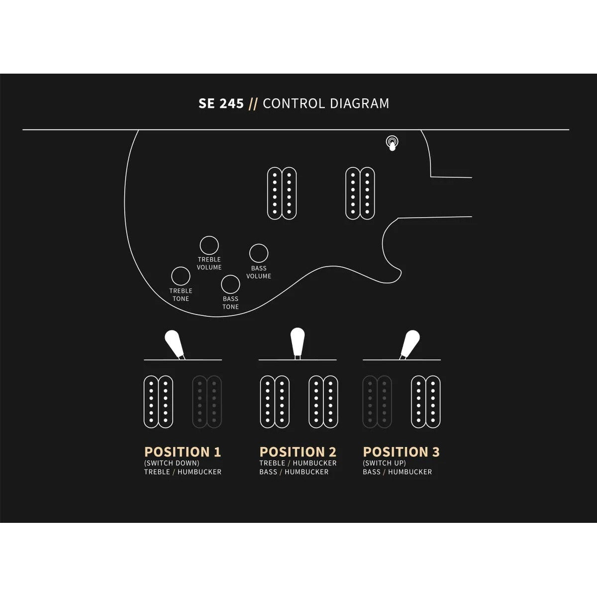 Đàn Guitar Điện PRS SE 245 w/Bag, Charcoal Burst-Mai Nguyên Music