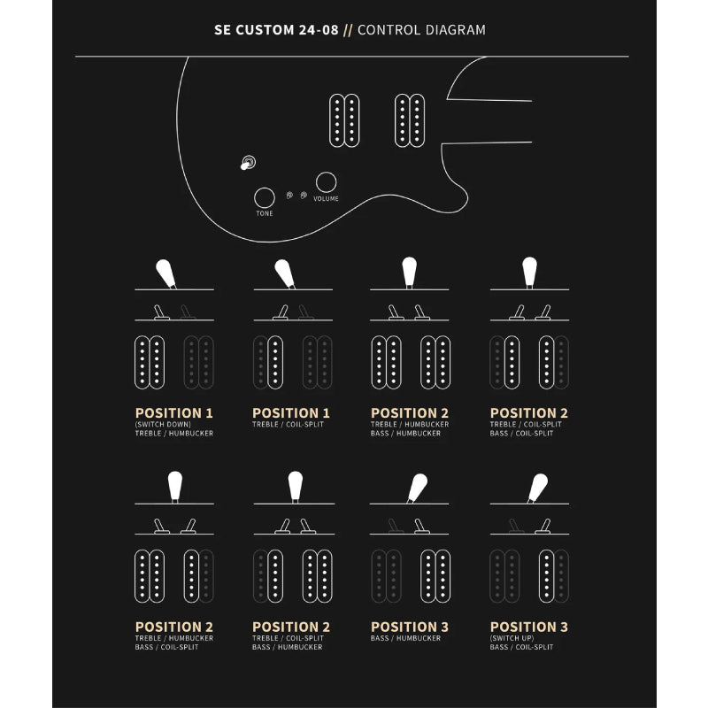 Đàn Guitar Điện PRS SE Custom 24-08 w/Bag, Vintage Sunburst-Mai Nguyên Music