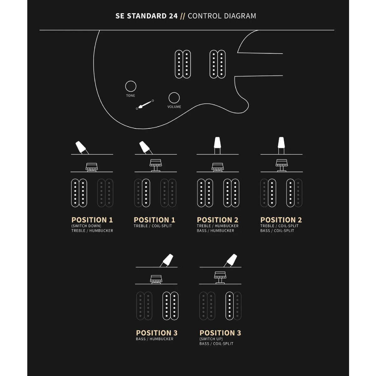 Đàn Guitar Điện PRS SE Standard 24 w/Bag, Translucent Blue-Mai Nguyên Music