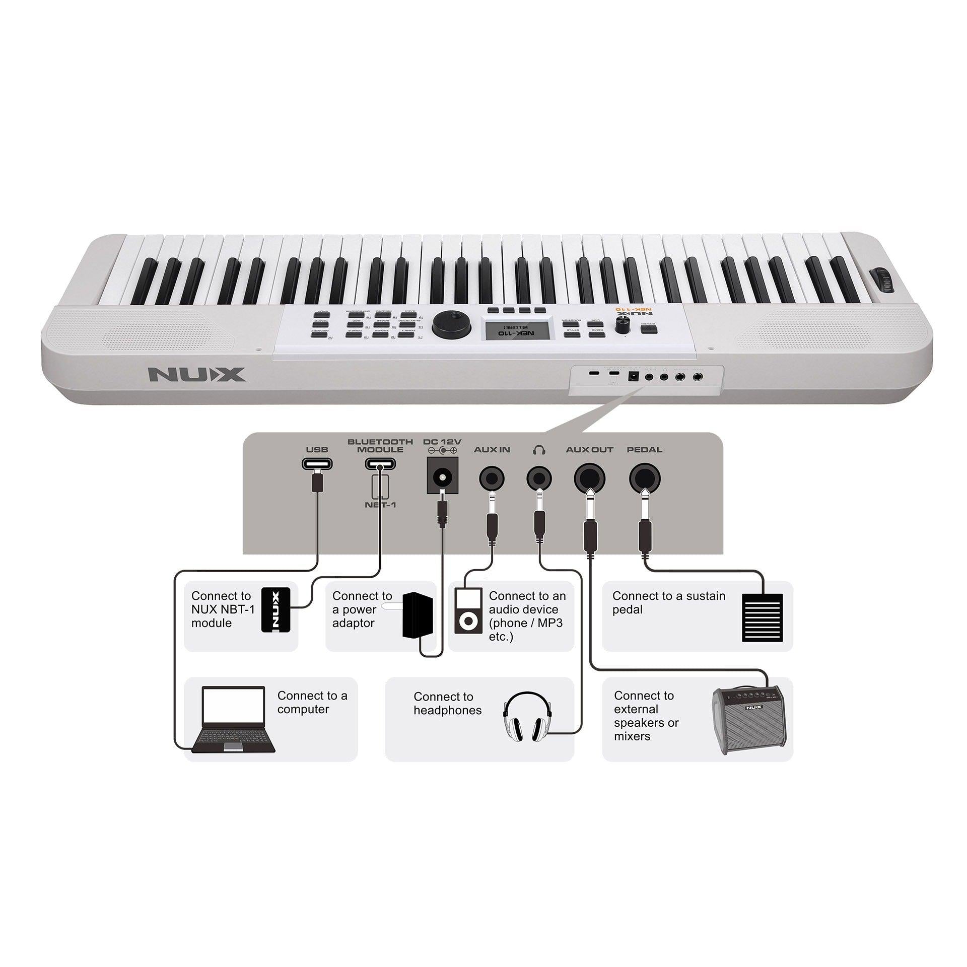 Đàn Keyboard Portable Nux NEK-110-Mai Nguyên Music