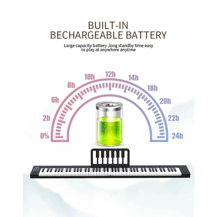 Đàn Piano Điện Konix PJ88S-Mai Nguyên Music