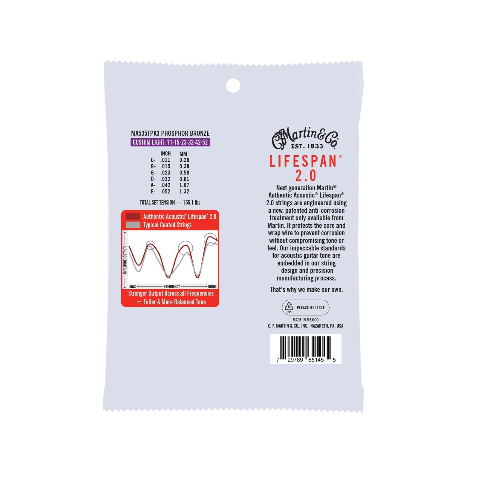 Dây Đàn Guitar Acoustic Martin Authentic Acoustic Lifespan 2.0 Phosphor Bronze-Mai Nguyên Music