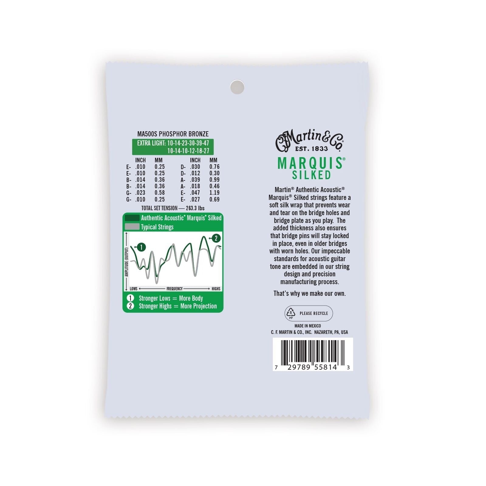 Dây Đàn Guitar Acoustic Martin Authentic Acoustic Marquis Silked Phosphor Bronze-Mai Nguyên Music