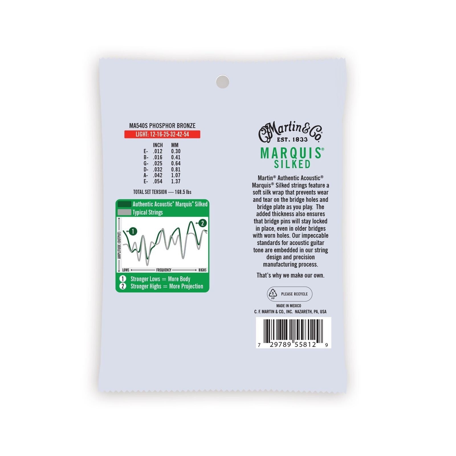 Dây Đàn Guitar Acoustic Martin Authentic Acoustic Marquis Silked Phosphor Bronze-Mai Nguyên Music