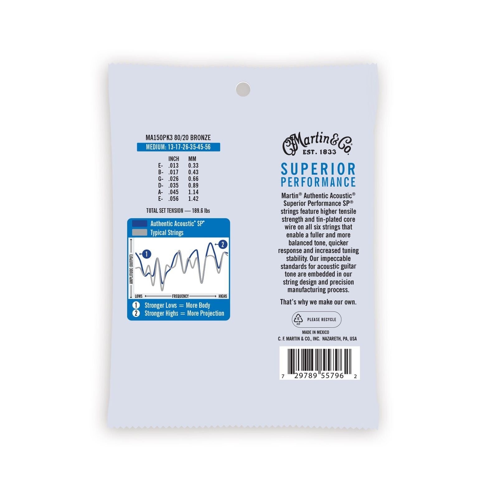 Dây Đàn Guitar Acoustic Martin Authentic Acoustic SP 80/20 Bronze-Mai Nguyên Music