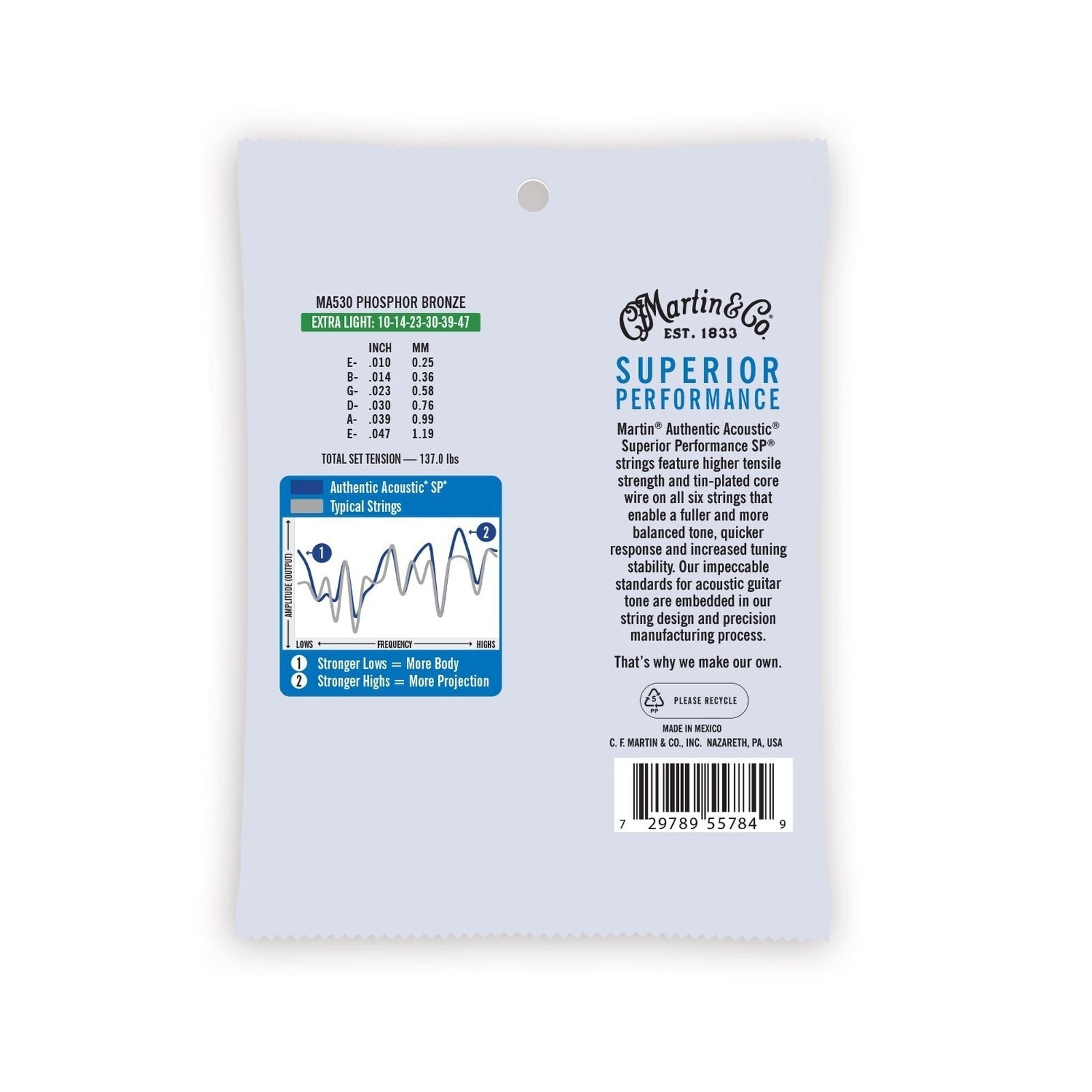 Dây Đàn Guitar Acoustic Martin Authentic Acoustic SP Phosphor Bronze-Mai Nguyên Music