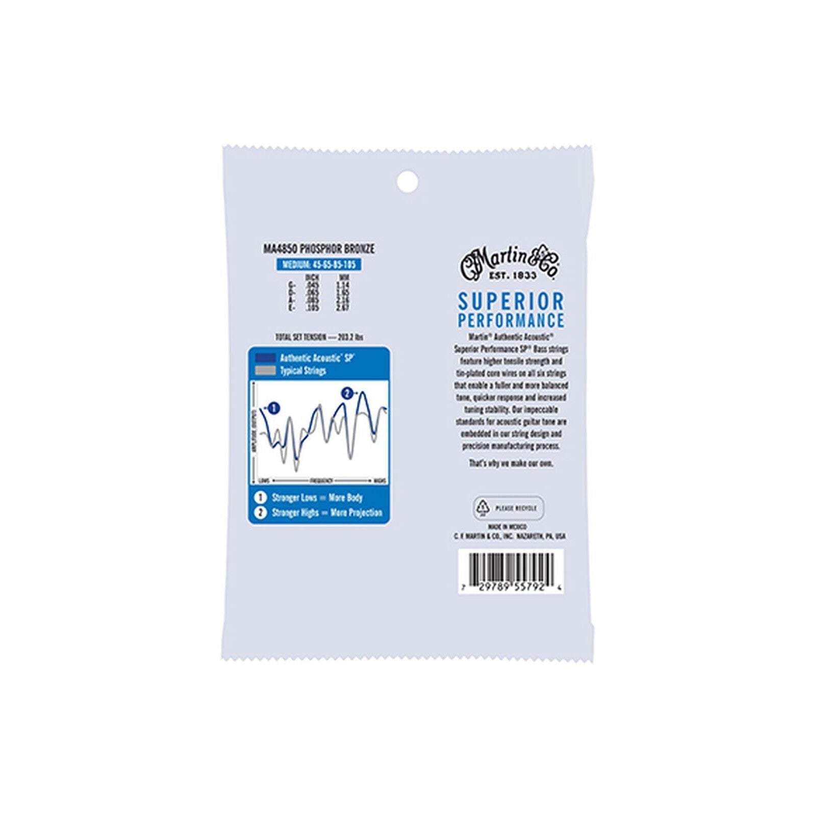 Dây Đàn Guitar Bass Martin Authentic Acoustic SP-Mai Nguyên Music