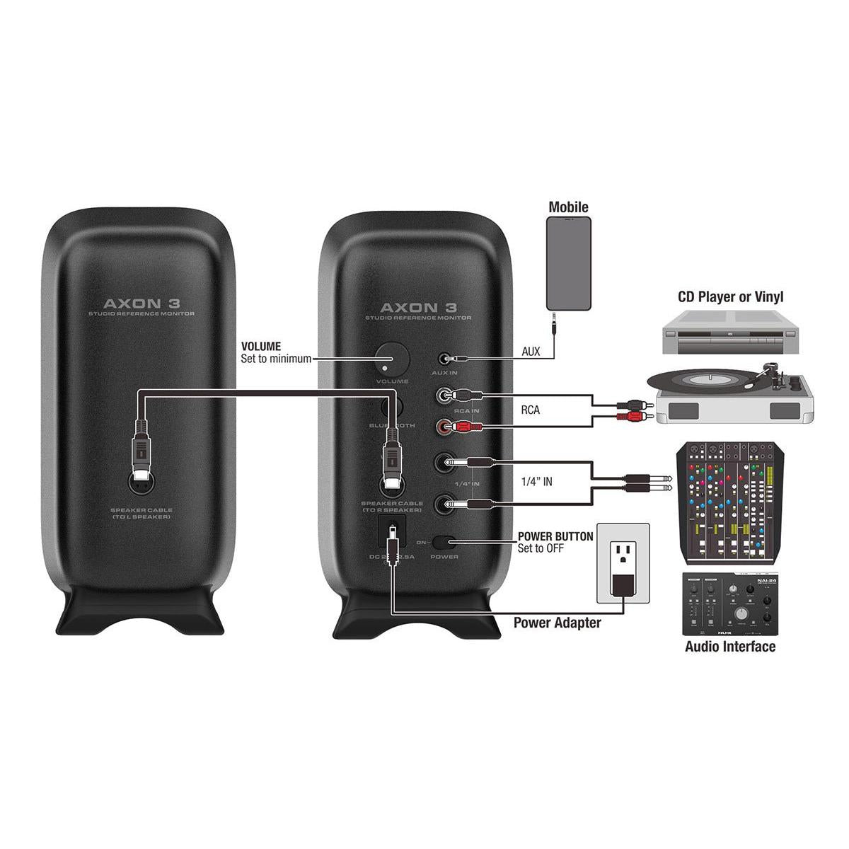 Loa Kiểm Âm Nux AXON 3 Studio Reference Monitor-Mai Nguyên Music