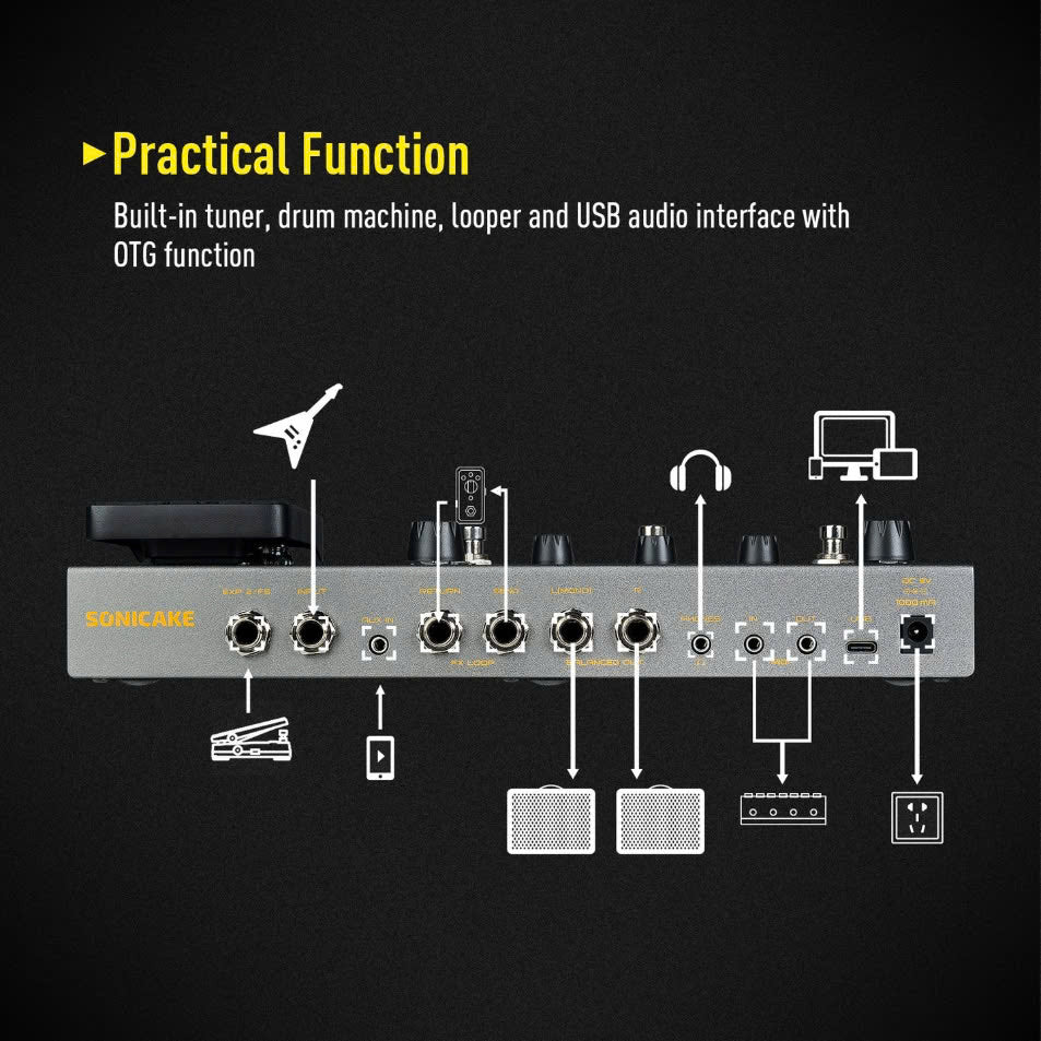 Pedal Guitar Sonicake Matribox II QME-100-Mai Nguyên Music