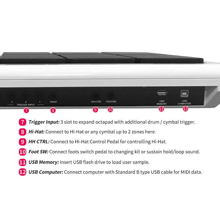 Trống Điện HXM HDP-2 Percussion Pad-Mai Nguyên Music