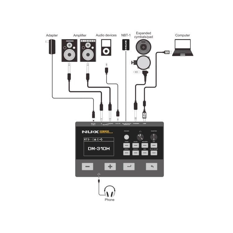 Trống Điện Tử Nux DM-310H-Mai Nguyên Music