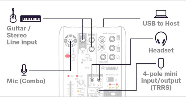 AG03 MK2 connect