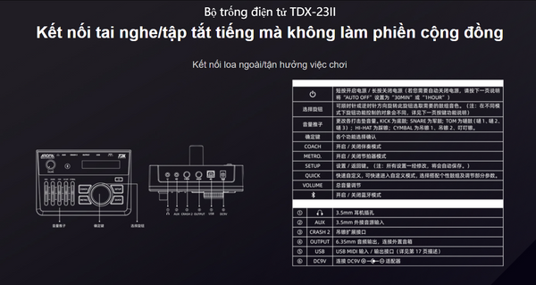 Kết nối tai nghe/chơi yên tĩnh mà không làm phiền người khác