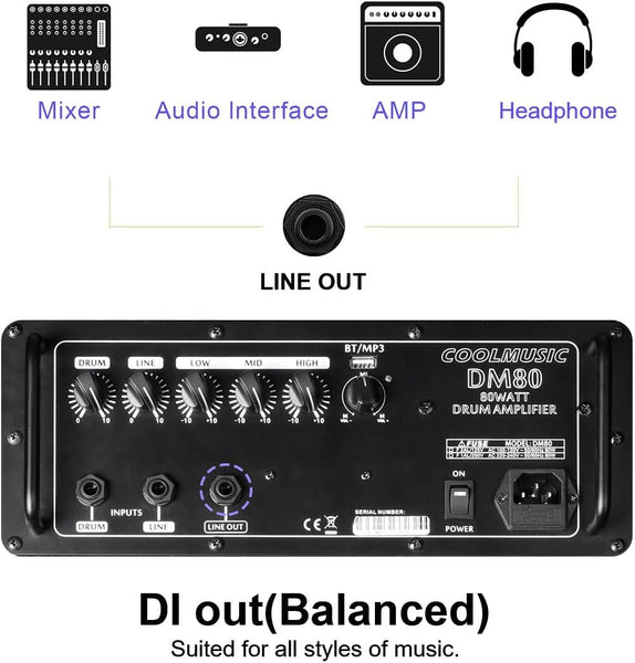 Amplifier Trống Điện Coolmusic DM-80 kết nối với trống điện, percussion, keyboard...