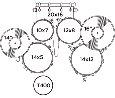 Cấu hình bộ Trống Cơ Mapex CM5044FTC Comet Fusion 5-Pc Shell Pack (20"/10"/12"/14"/14")