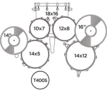Cấu hình bộ Trống Cơ Mapex CM5844FTC Comet BeBop 5-Pc Shell Pack (18"/10"/12"/14"/14")