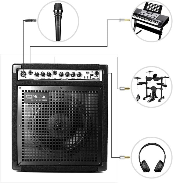 Bộ khuếch organ/keyboard, trống điện, percusion, guitar acoustic với công suất 50W