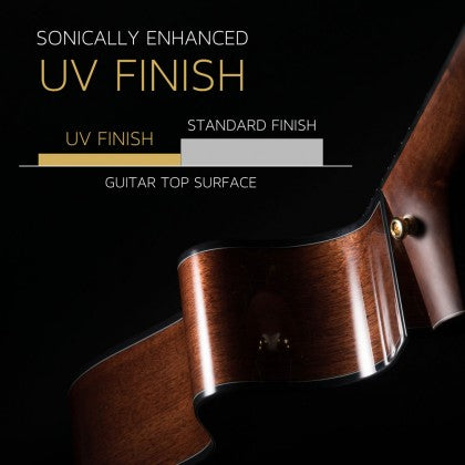 Đàn Guitar Acoustic Cort SFX-Myrtlewood có lớp sơn UV tăng cường âm thanh