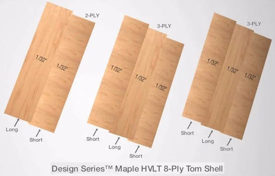 Trống Cơ DW Design Series Frequent Flyer 4-Pcs Shell Pack có cấu trúc vỏ HVLT 8 lớp cho trống bass và trống tom