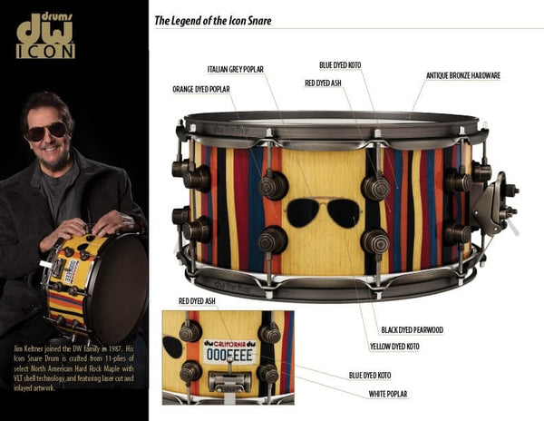 Trống Snare DW Collector's Jim Keltner DW ICON 6.5"x14"